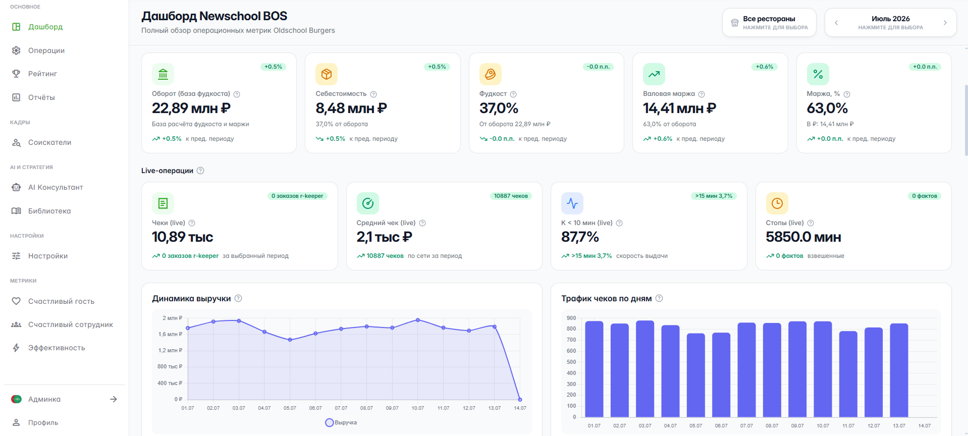 AGDelivery — RestoBOS